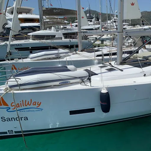 Sandra
